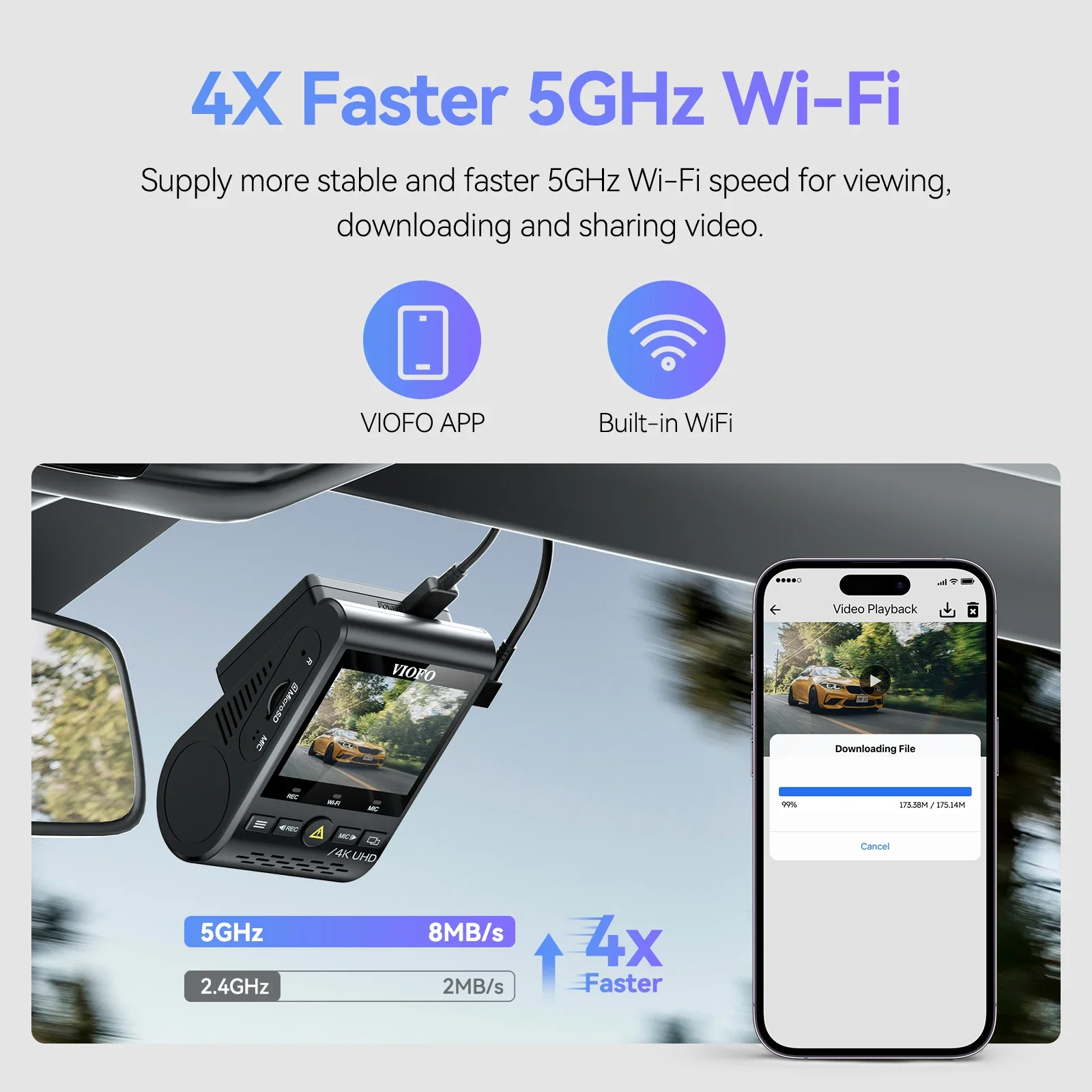 VIOFO A129 Pro Duo Dash Cam 4K - Car Dash Cam ulasan dan harga